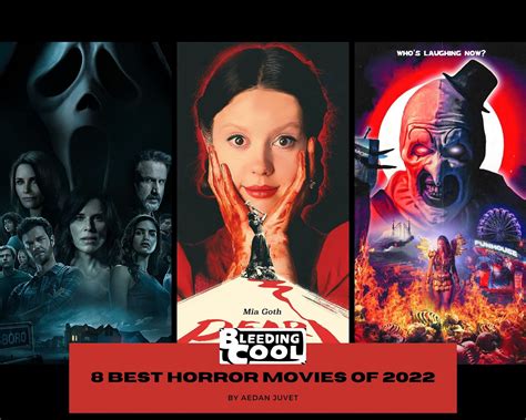 imdb top horror movies|imdb top horror movies 2022.